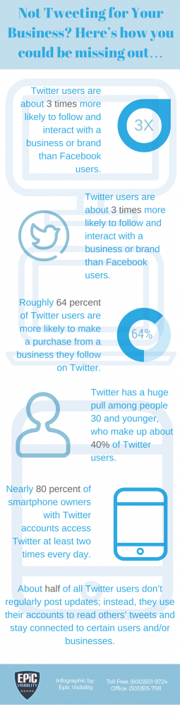 Twitter-255×1024